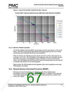 浏览型号PM5380-BI的Datasheet PDF文件第67页