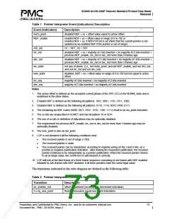 浏览型号PM5380-BI的Datasheet PDF文件第73页