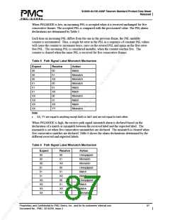 浏览型号PM5380-BI的Datasheet PDF文件第87页