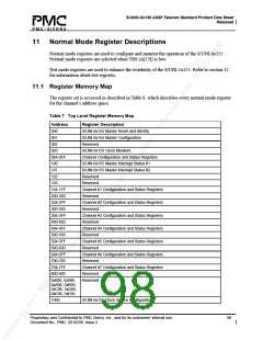 浏览型号PM5380-BI的Datasheet PDF文件第98页