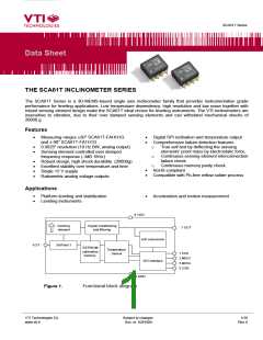 浏览型号SCA61T-FAHH1G的Datasheet PDF文件第1页