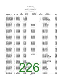 浏览型号5962-98A2201QXC的Datasheet PDF文件第226页