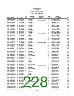 浏览型号5962-98A2201QXC的Datasheet PDF文件第228页