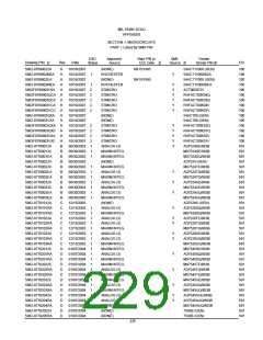 浏览型号5962-98A2201QXC的Datasheet PDF文件第229页
