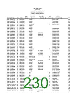 浏览型号5962-98A2201QXC的Datasheet PDF文件第230页