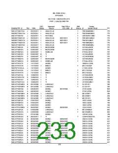 浏览型号5962-98A2201QXC的Datasheet PDF文件第233页