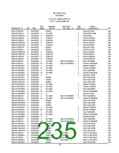 浏览型号5962-98A2201QXC的Datasheet PDF文件第235页