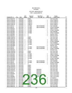 浏览型号5962-98A2201QXC的Datasheet PDF文件第236页