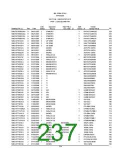 浏览型号5962-98A2201QXC的Datasheet PDF文件第237页