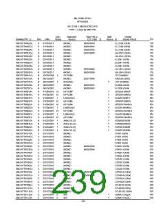 浏览型号5962-98A2201QXC的Datasheet PDF文件第239页
