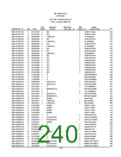 浏览型号5962-98A2201QXC的Datasheet PDF文件第240页