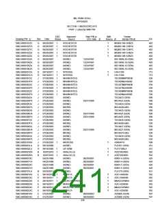 浏览型号5962-98A2201QXC的Datasheet PDF文件第241页