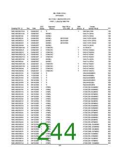 浏览型号5962-98A2201QXC的Datasheet PDF文件第244页