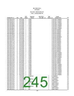浏览型号5962-98A2201QXC的Datasheet PDF文件第245页