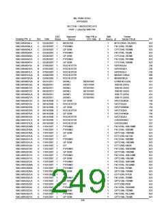 浏览型号5962-98A2201QXC的Datasheet PDF文件第249页