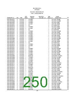 浏览型号5962-98A2201QXC的Datasheet PDF文件第250页