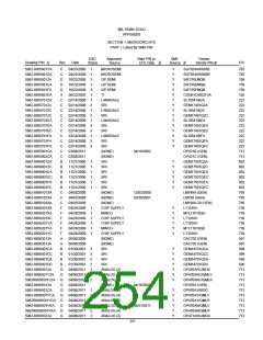 浏览型号5962-98A2201QXC的Datasheet PDF文件第254页