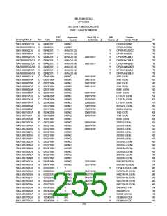 浏览型号5962-98A2201QXC的Datasheet PDF文件第255页