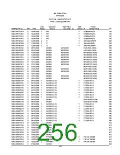 浏览型号5962-98A2201QXC的Datasheet PDF文件第256页