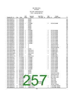 浏览型号5962-98A2201QXC的Datasheet PDF文件第257页