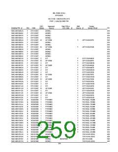 浏览型号5962-98A2201QXC的Datasheet PDF文件第259页