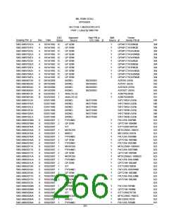 浏览型号5962-98A2201QXC的Datasheet PDF文件第266页