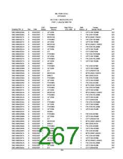 浏览型号5962-98A2201QXC的Datasheet PDF文件第267页