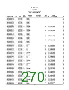 浏览型号5962-98A2201QXC的Datasheet PDF文件第270页