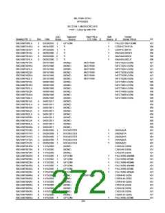 浏览型号5962-98A2201QXC的Datasheet PDF文件第272页