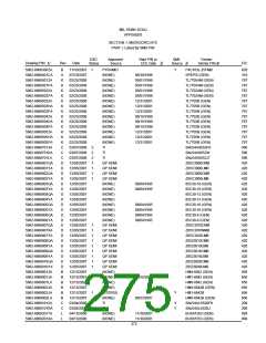 浏览型号5962-98A2201QXC的Datasheet PDF文件第275页