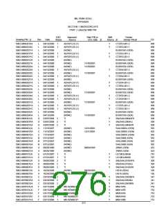 浏览型号5962-98A2201QXC的Datasheet PDF文件第276页