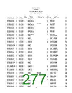 浏览型号5962-98A2201QXC的Datasheet PDF文件第277页