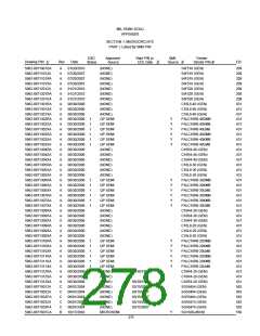 浏览型号5962-98A2201QXC的Datasheet PDF文件第278页