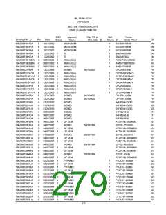 浏览型号5962-98A2201QXC的Datasheet PDF文件第279页