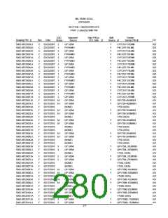 浏览型号5962-98A2201QXC的Datasheet PDF文件第280页