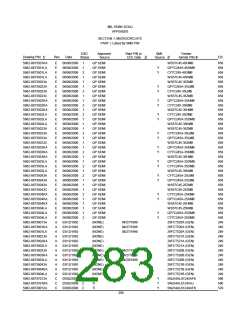 浏览型号5962-98A2201QXC的Datasheet PDF文件第283页