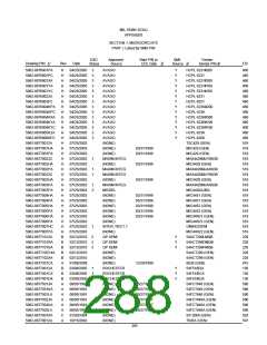 浏览型号5962-98A2201QXC的Datasheet PDF文件第288页