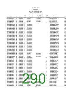 浏览型号5962-98A2201QXC的Datasheet PDF文件第290页