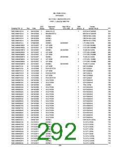 浏览型号5962-98A2201QXC的Datasheet PDF文件第292页