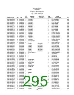 浏览型号5962-98A2201QXC的Datasheet PDF文件第295页