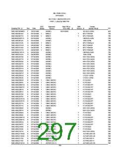 浏览型号5962-98A2201QXC的Datasheet PDF文件第297页