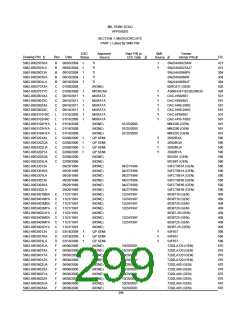 浏览型号5962-98A2201QXC的Datasheet PDF文件第299页
