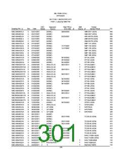 浏览型号5962-98A2201QXC的Datasheet PDF文件第301页
