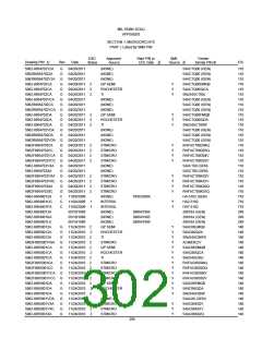浏览型号5962-98A2201QXC的Datasheet PDF文件第302页