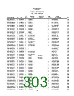 浏览型号5962-98A2201QXC的Datasheet PDF文件第303页