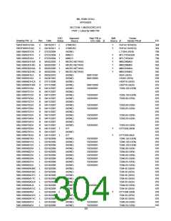 浏览型号5962-98A2201QXC的Datasheet PDF文件第304页