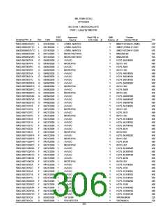 浏览型号5962-98A2201QXC的Datasheet PDF文件第306页