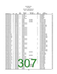 浏览型号5962-98A2201QXC的Datasheet PDF文件第307页