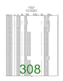 浏览型号5962-98A2201QXC的Datasheet PDF文件第308页