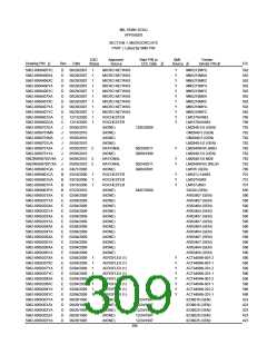 浏览型号5962-98A2201QXC的Datasheet PDF文件第309页